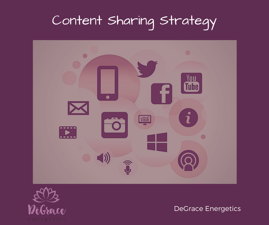 Content Sharing Strategy