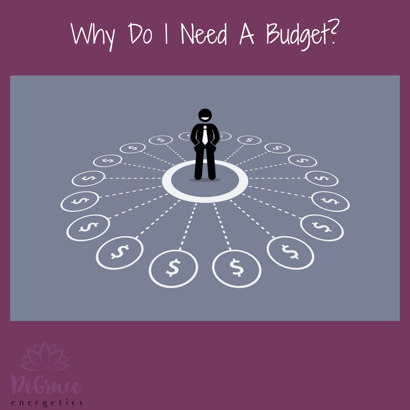 A Budget for Your Business: Do You Need One?